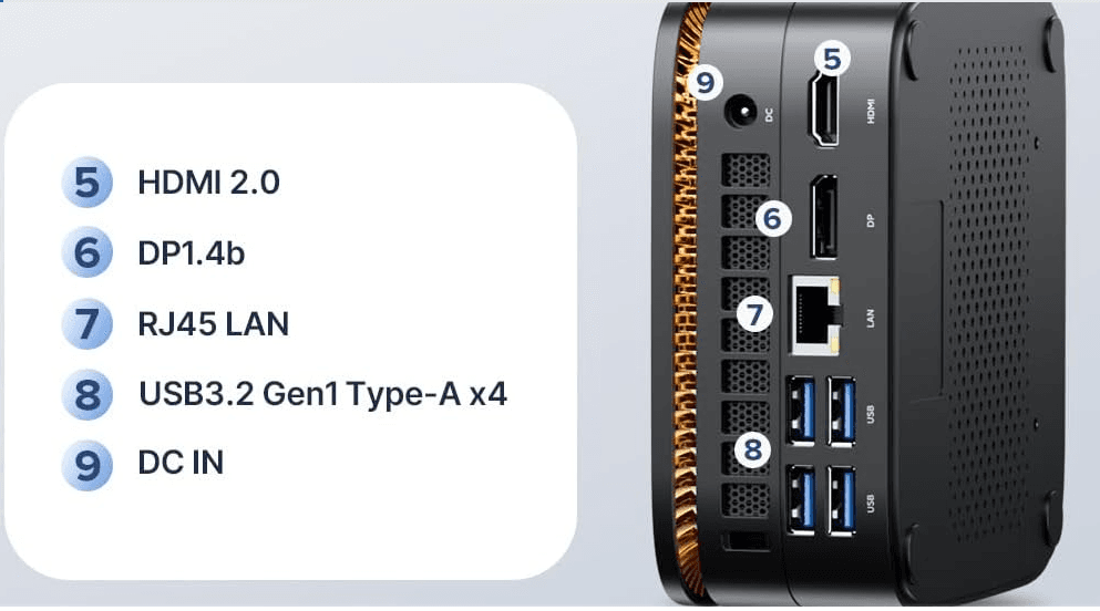 Back panel of AI Agent Mini PC